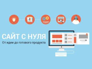 Создание сайта-визитки
